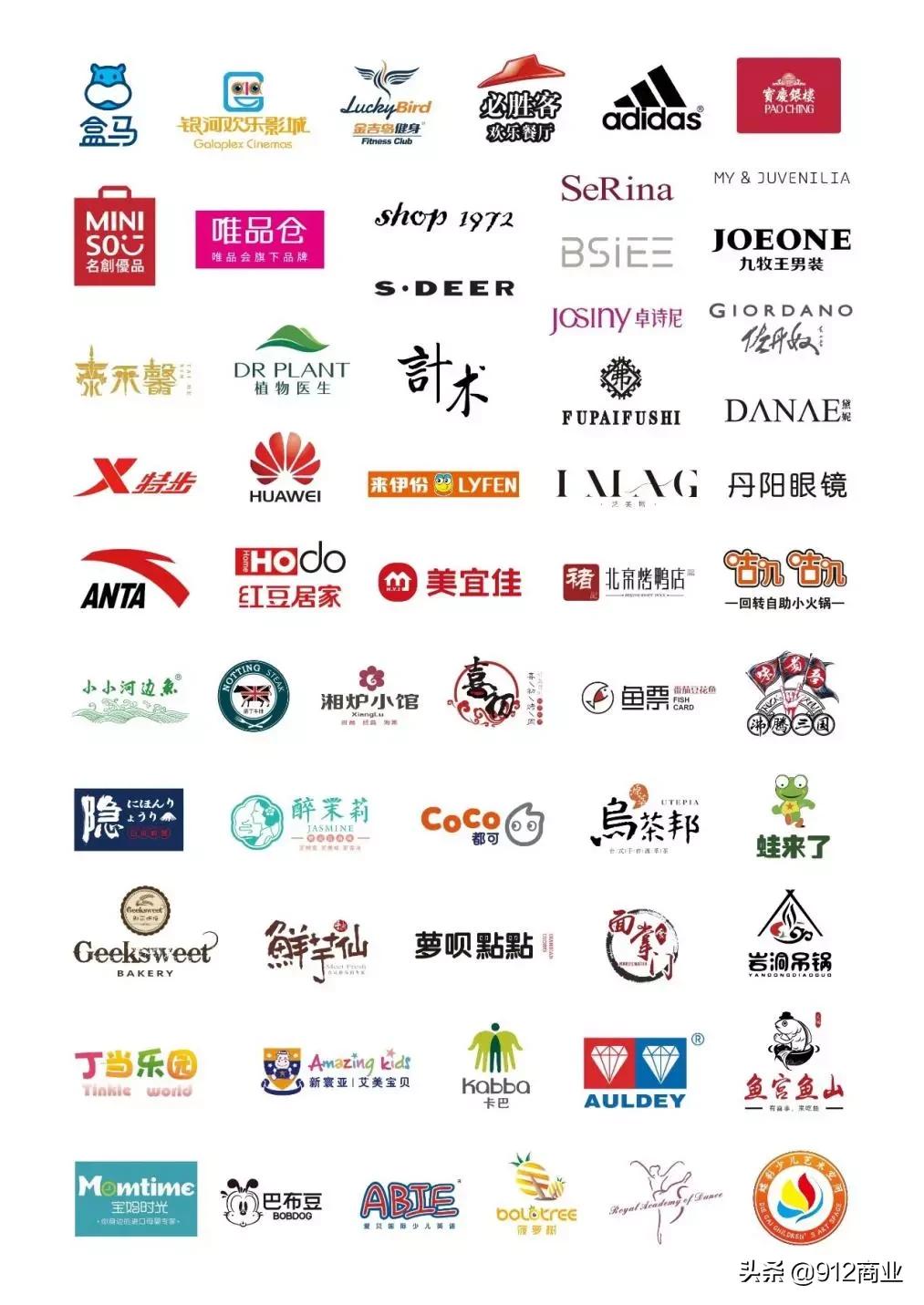 旺角广场全景,旺角广场商业