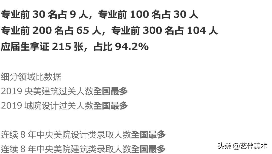 水木源画室北京有不过统考的吗,北京水木源画室大兴