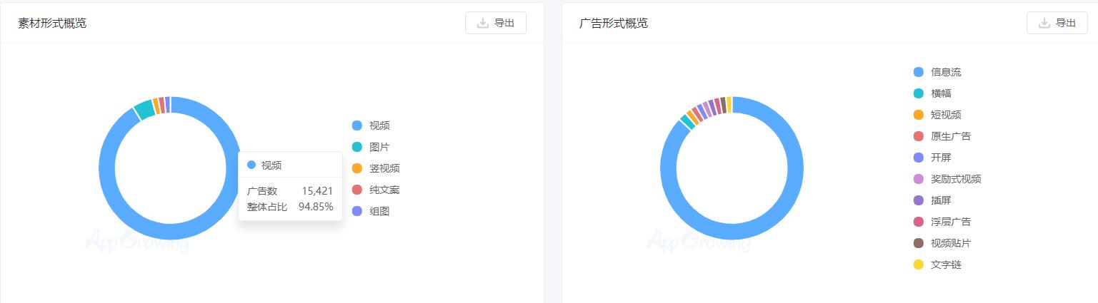 涓囧浗瑙夐啋鐑棬娲诲姩璇︽儏,涓囧浗瑙夐啋涔伴噺鎴愭湰