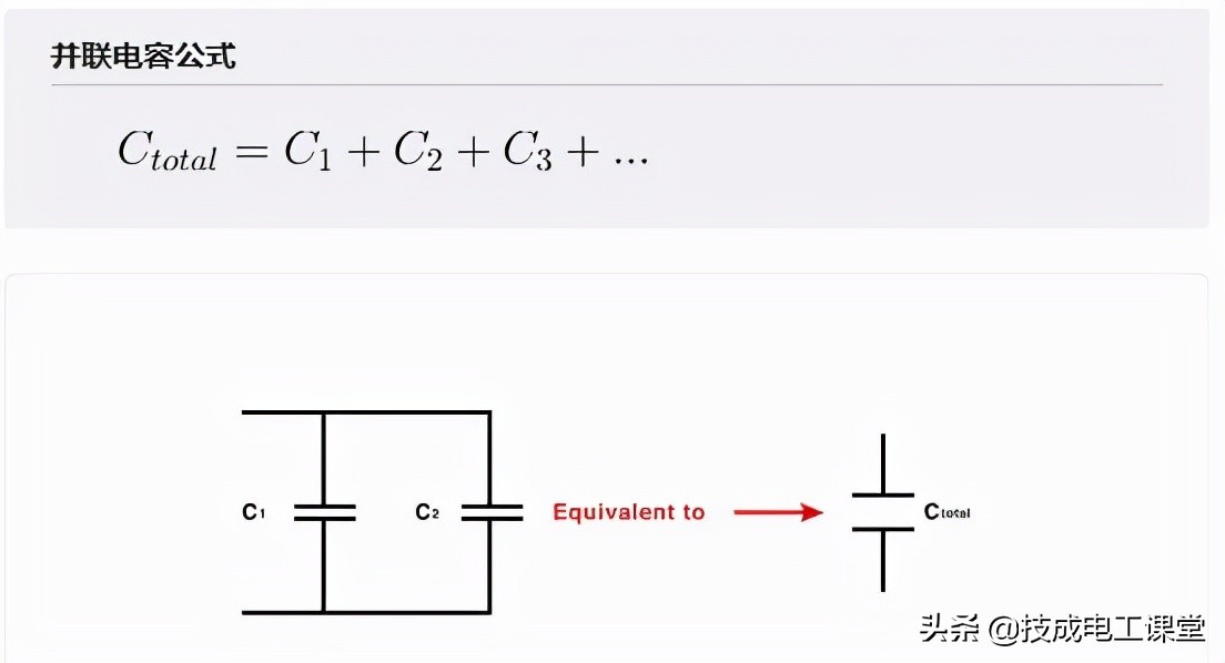 电路的基本知识和常见的简单电路,电路基础重点知识公式