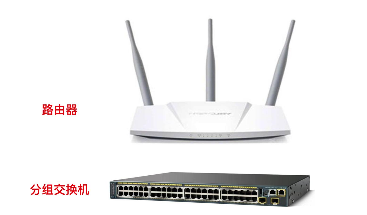 10分钟带你快速了解计算机网络,通俗易懂讲计算机网络