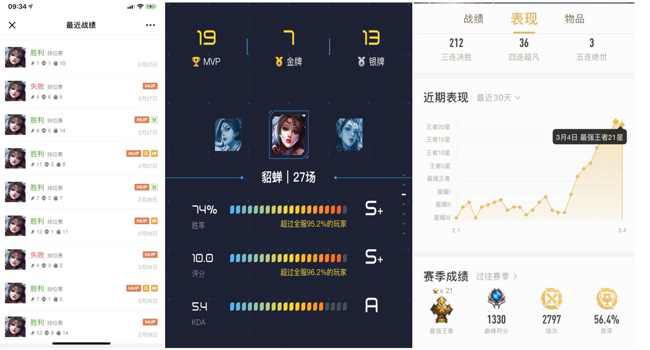 貂蝉第一个出冰心的出装,新版冰心貂蝉出装