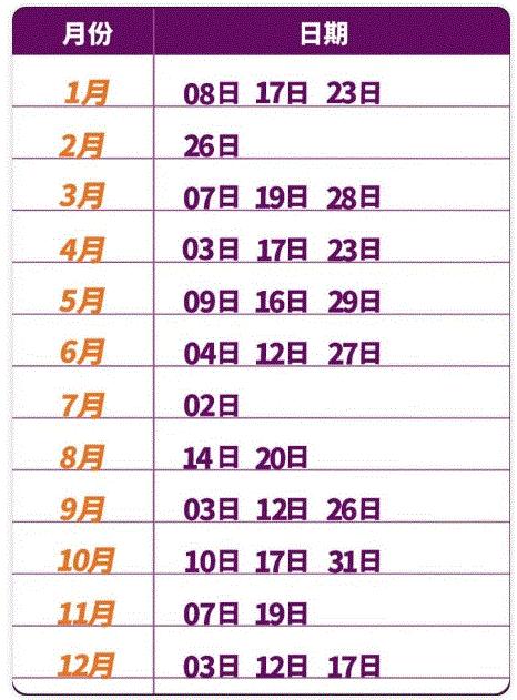 托福雅思gresat课程,托福雅思sat考试注意事项