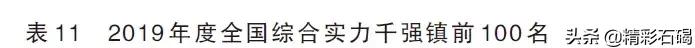 重磅!石碣镇入围2019年度全国百强镇,东莞还有这些镇上榜!