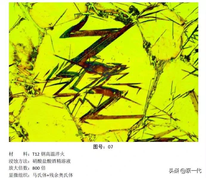 马氏体、奥氏体、珠光体,20种材料彩色金相,带你轻松识别