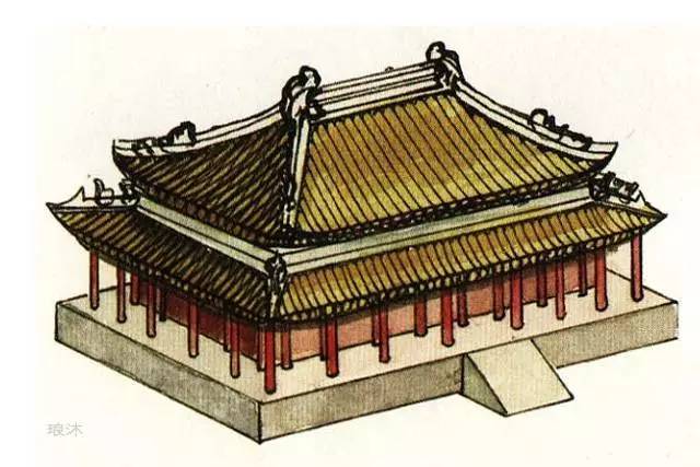 中国古建筑之美英文,中国古代建筑之美穹顶