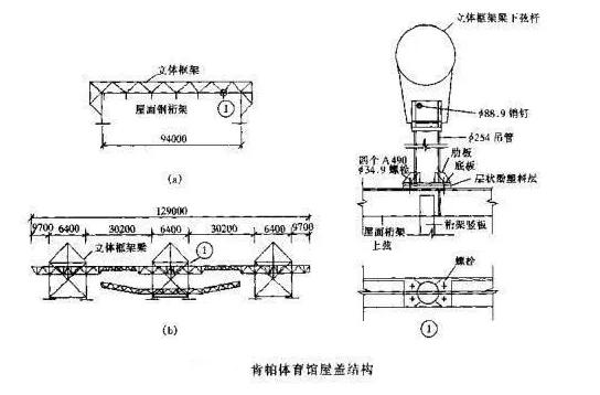 风机失速倒塌,叶片损坏风机倒塌
