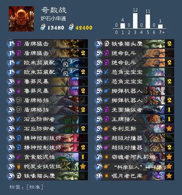 炉石冰封王座补丁后卡组,炉石补丁后最强卡组