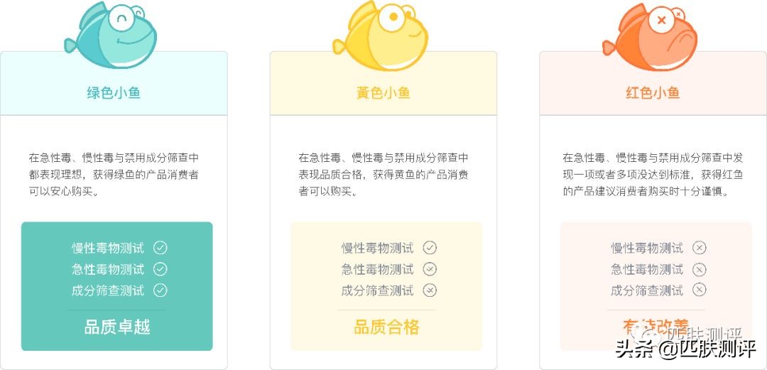 雅诗兰黛小棕瓶眼霜真实测评,雅诗兰黛小棕瓶测评眼霜