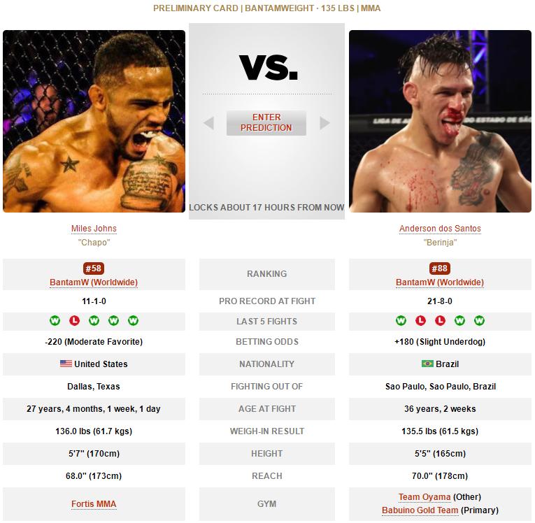 ufc265,ufc272璧涘墠棰勬祴