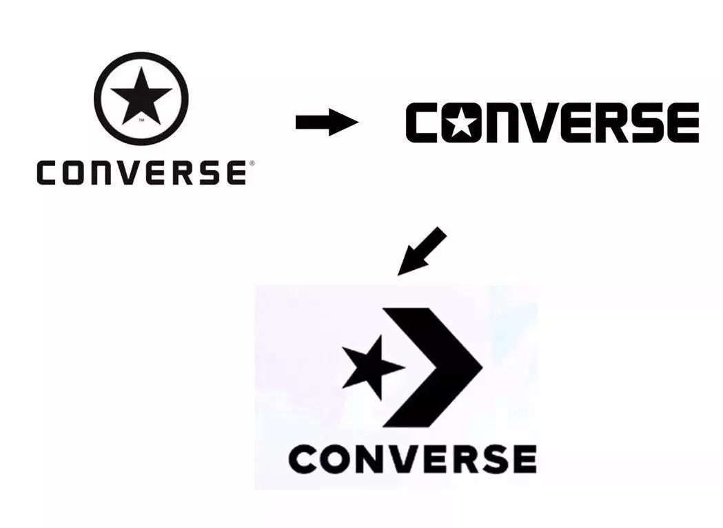 全球前三运动器材品牌,全球著名运动品牌有哪些