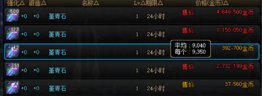 地下城搬砖风暴,dnf现在搬砖风暴收益怎么样