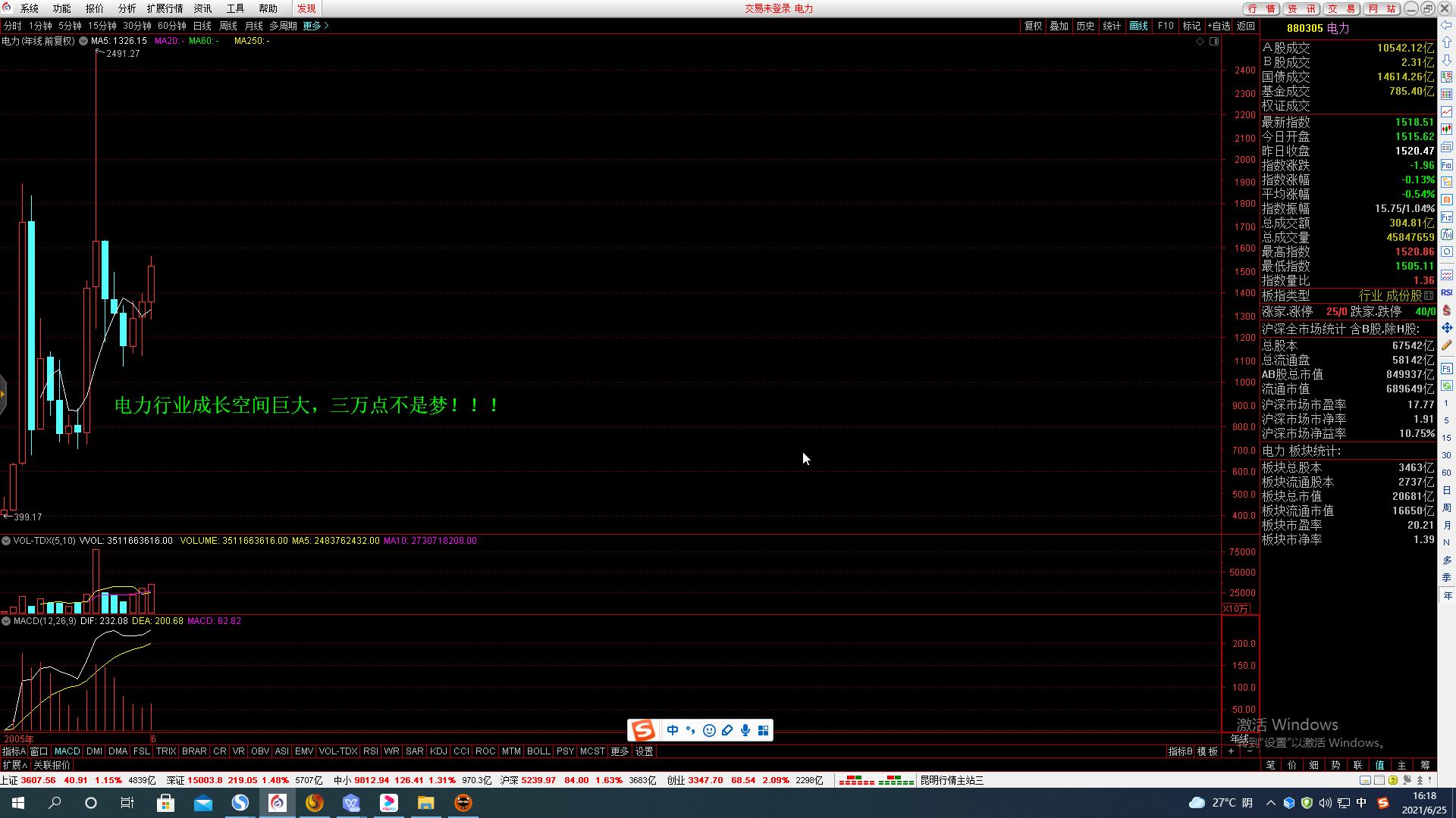 如何提高股票的盈亏比,股市盈亏比的计算方法