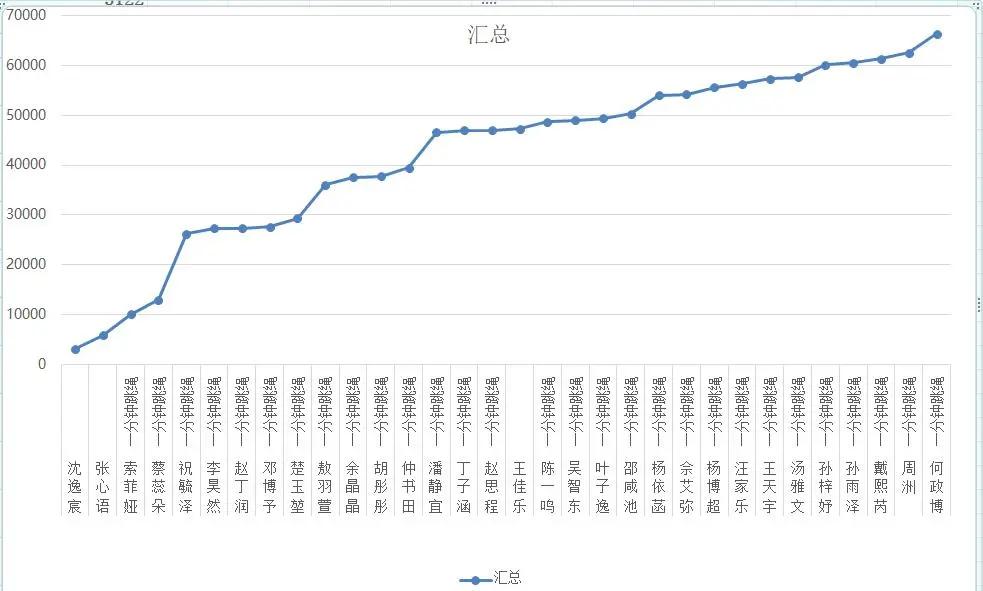 南京江宁晓庄实验小学官网,南京晓庄学院附属小学办学理念
