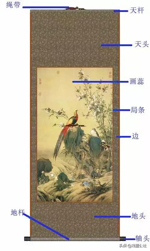 三分画七分裱不可不知的裱画常识,三分画七分裱