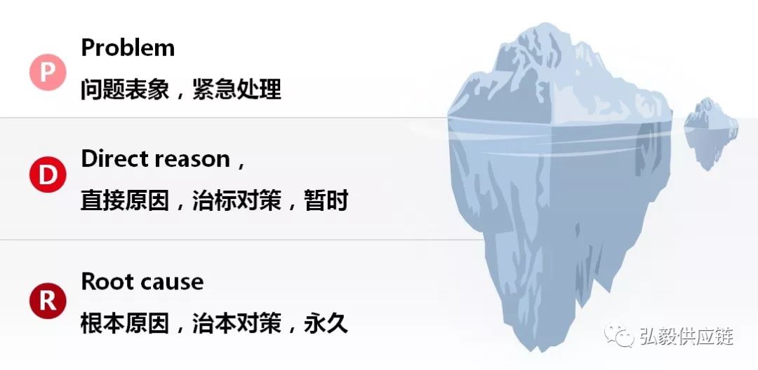 供应商送货数量短缺如何处理,供应商多次送货数量出现差异