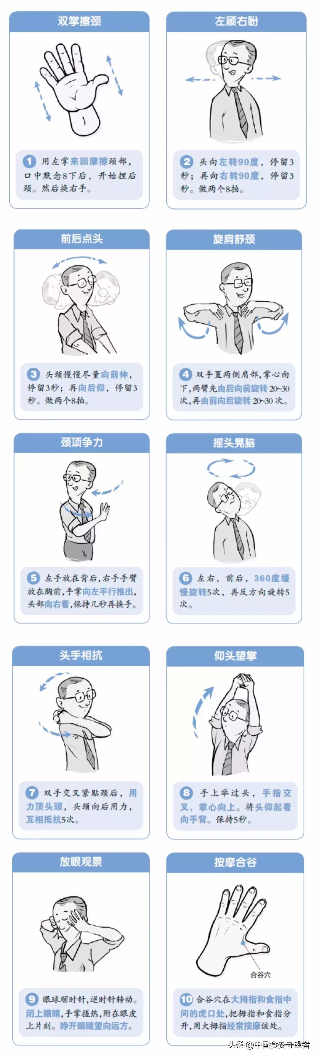 身体5个部位最怕湿气,身体各器官最怕的东西列表