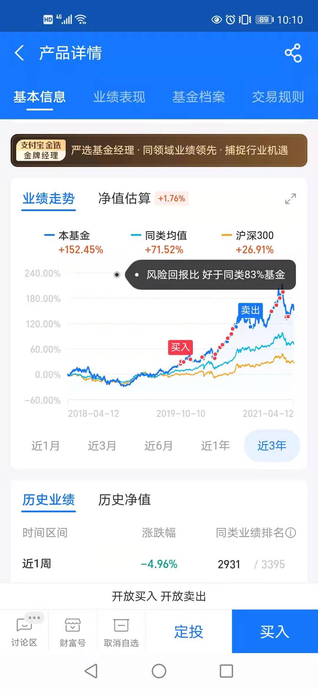 3个办法让基金投资少亏钱,基金投资亏钱的原因