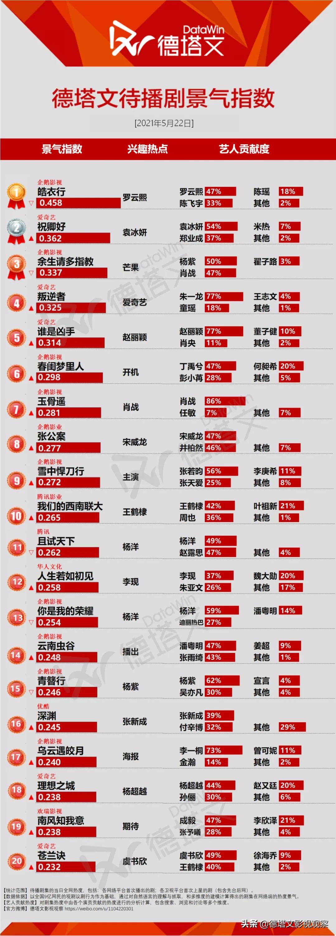 电视剧一不小心捡到爱评价,电视剧一不小心捡到爱