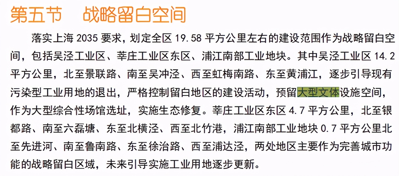 闵行吴泾学区房有哪些,闵行区吴泾战略留白