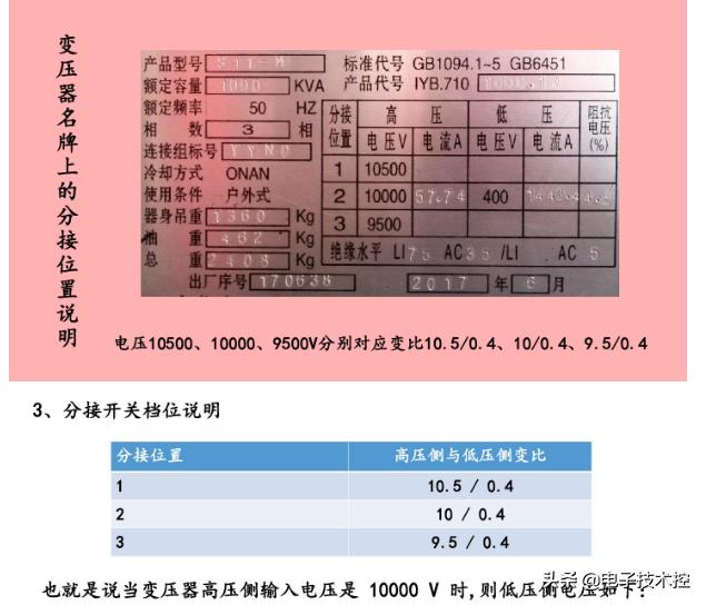 变压器输出电压过高怎么回事,变压器输出电压波形图