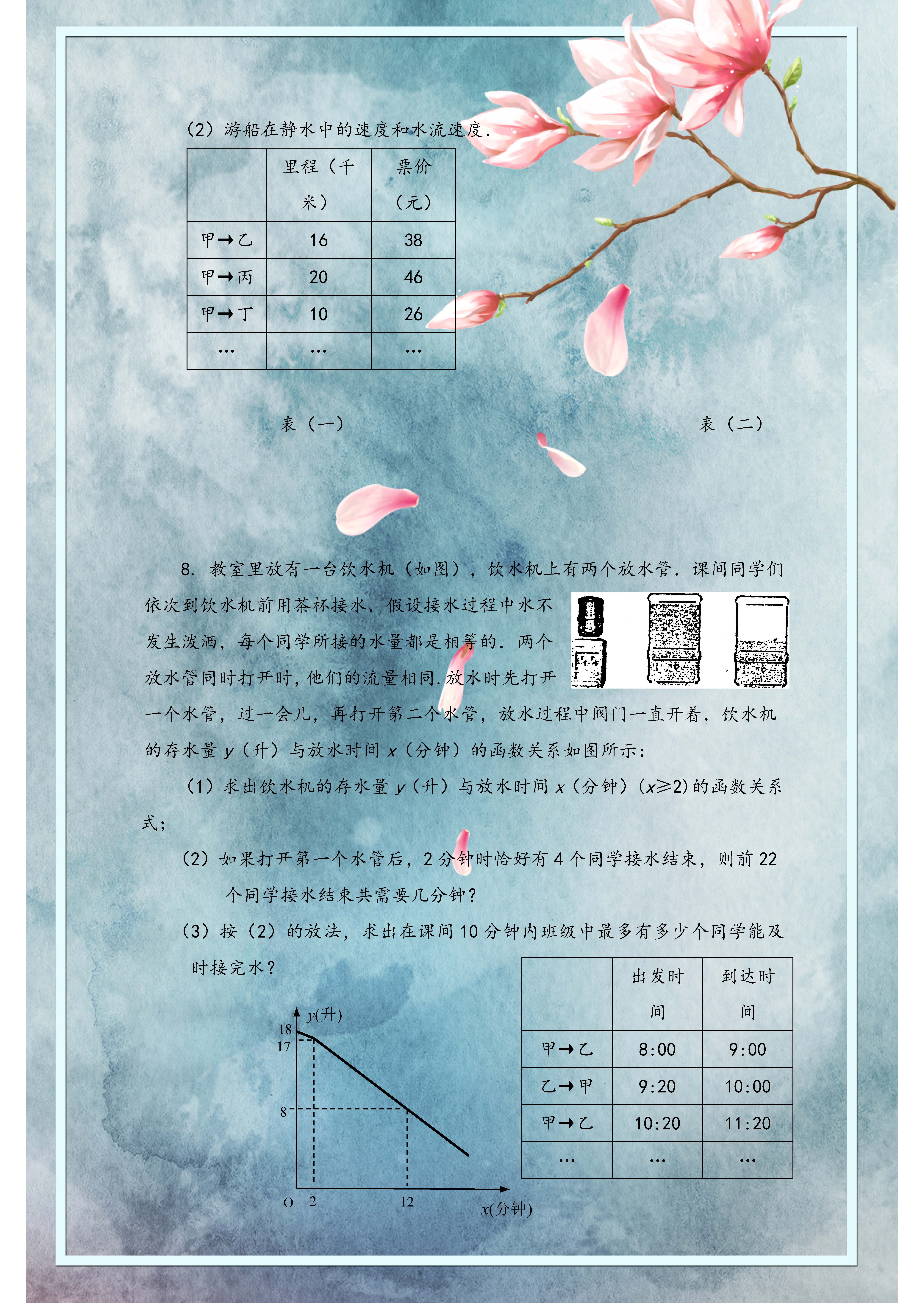 人教版初二数学一次函数教学视频,人教版数学八年级一次函数基础题