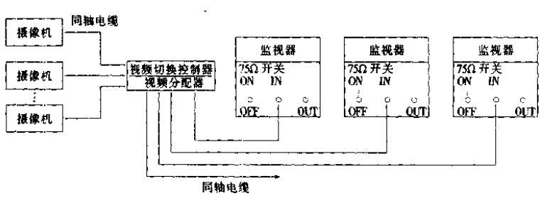 电工基础入门控制柜知识,电工安装常识大全