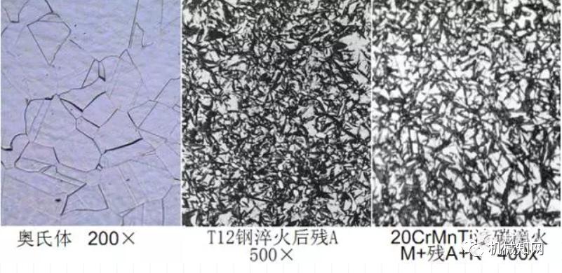 铁素体奥氏体渗碳体的区别,铁素体和渗碳体有什么区别