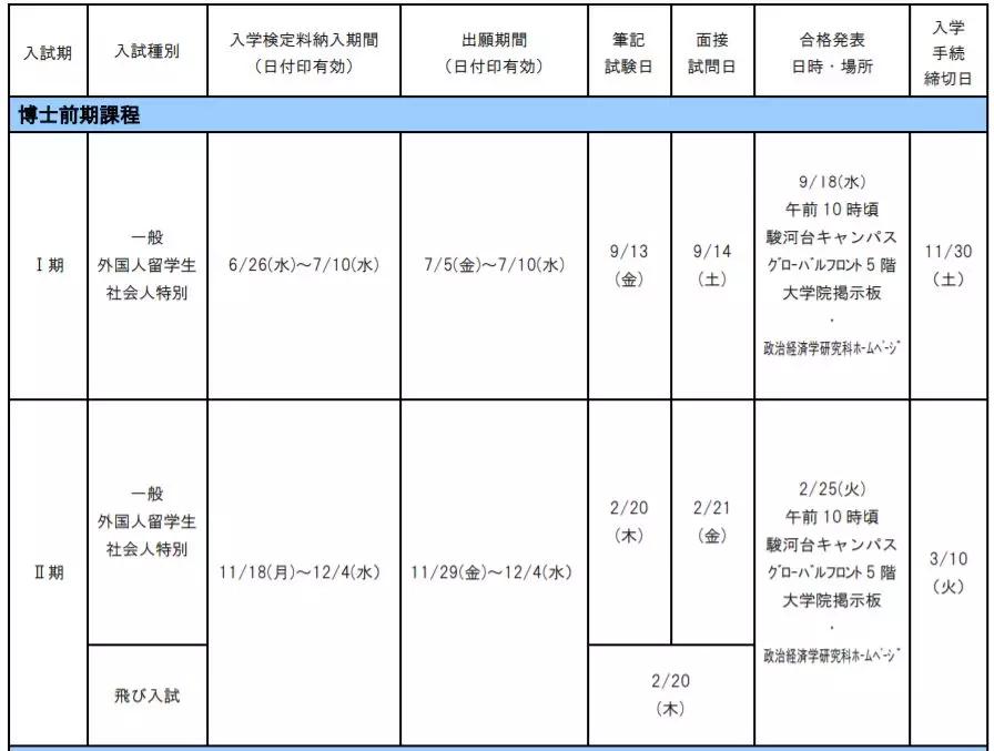 日本留学必进大学,留学日本明治大学