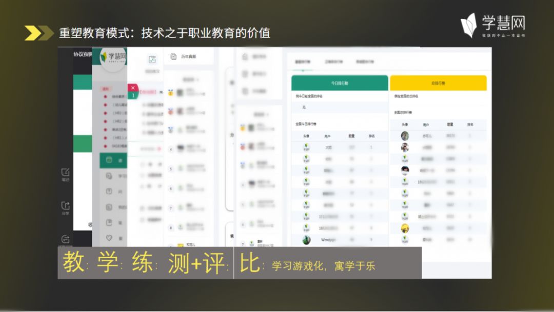瀛︽収缃戞彁鍗囧鍘嗛潬璋卞悧,瀛︽収缃戝鍘嗘彁鍗囬潬璋卞悧