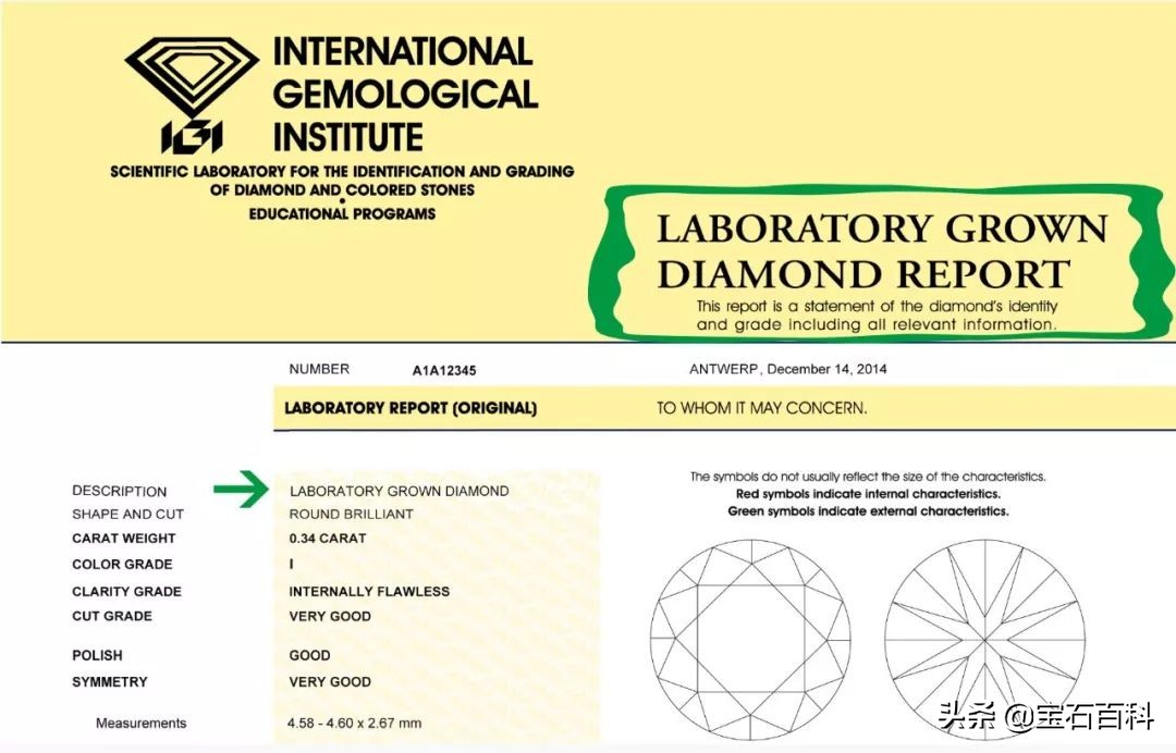 高级钻石鉴定及分级,宝石钻石鉴定