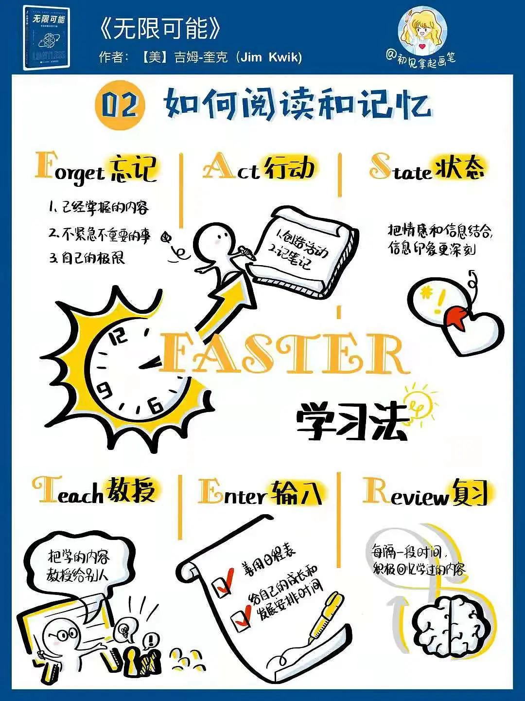 学习不专注怎么改变,学习思维要怎么改善