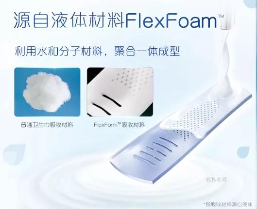 卫生巾啥超标不能用 (提醒这几种卫生巾千万不要再买了)