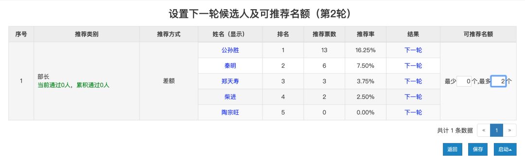 2020跨年来喜|宏景云-民主推荐免费使用