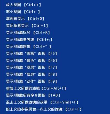 最全ps快捷键，学习平面设计必备