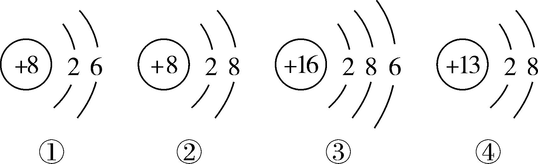 中考化学必考实验题带答案解析,中考化学探究微粒性质重难点
