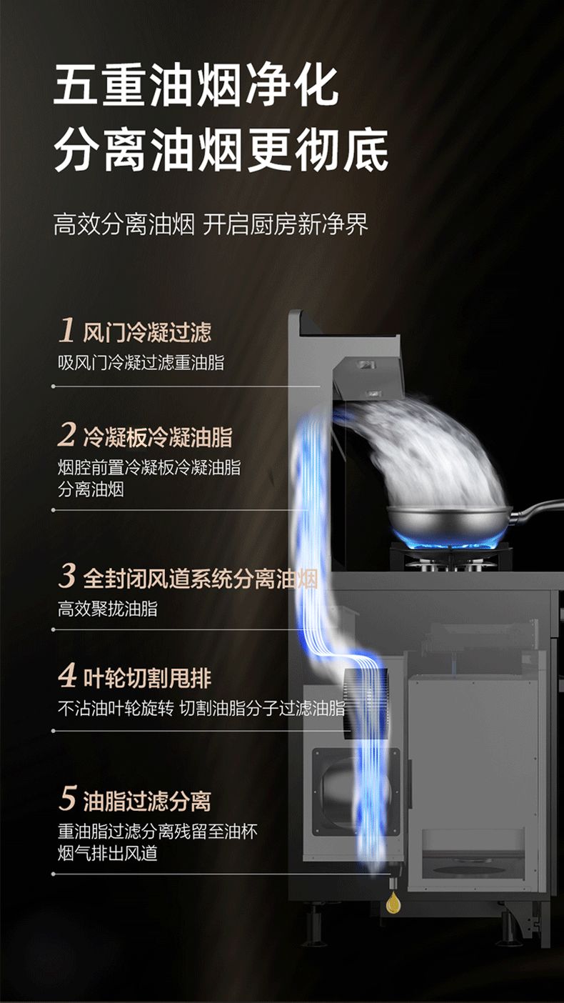 奥田集成灶蒸烤使用方法,用蒸烤一体集成灶煲汤