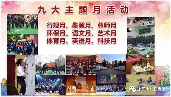 上海全市招生的民办小学多少所,上海市最好的10个民办初中