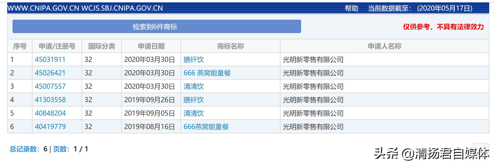 光明新零售出事,光明授权光明新零售商标
