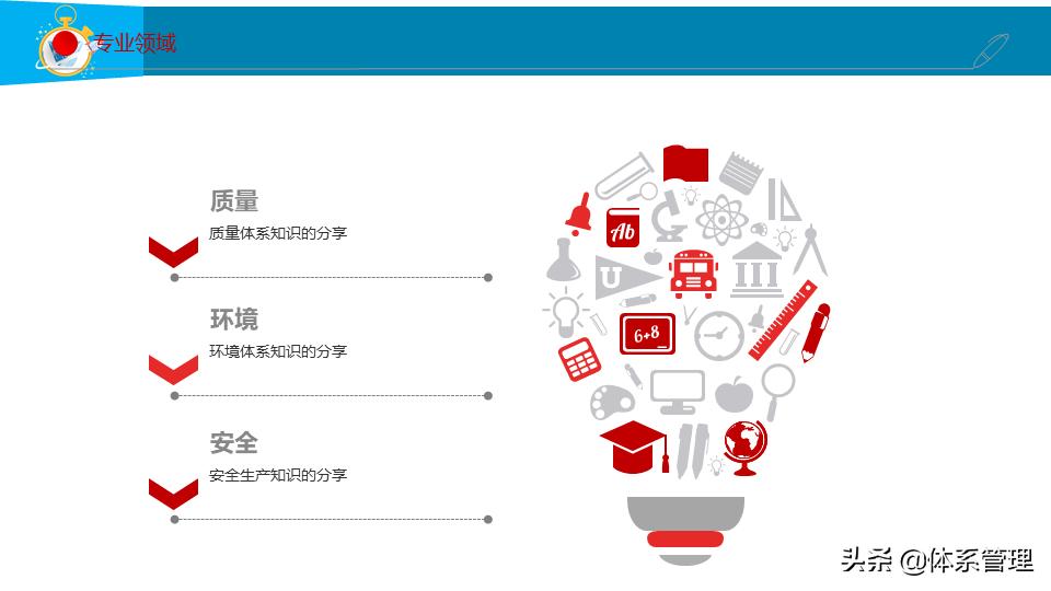 公众号的ppt怎么导入到ppt中,公众号制作ppt模板下载