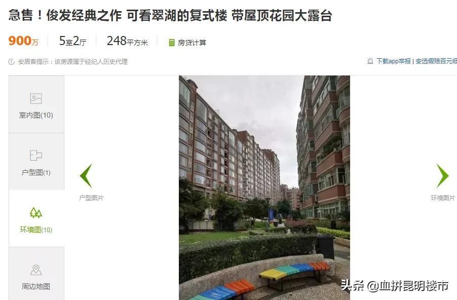 昆明十大富人,昆明富人区房价