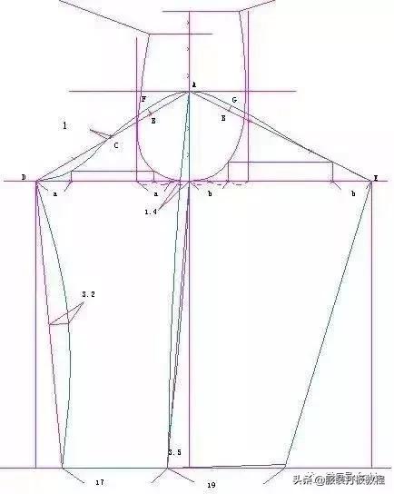 男夹克外套服装制版,男装夹克衫服装制版教程