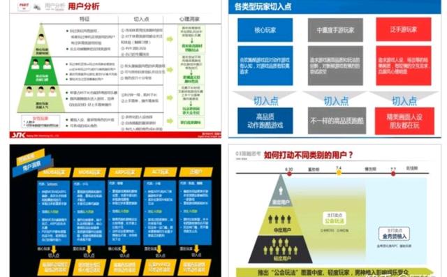 4a营销策划方案,4a营销方案