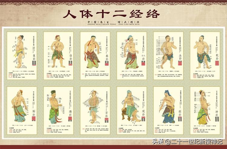 人体未解之谜第六感,人体七大未解之谜