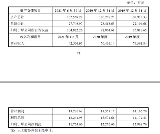 凤凰光学涨停排单,股票9个涨停板翻几倍