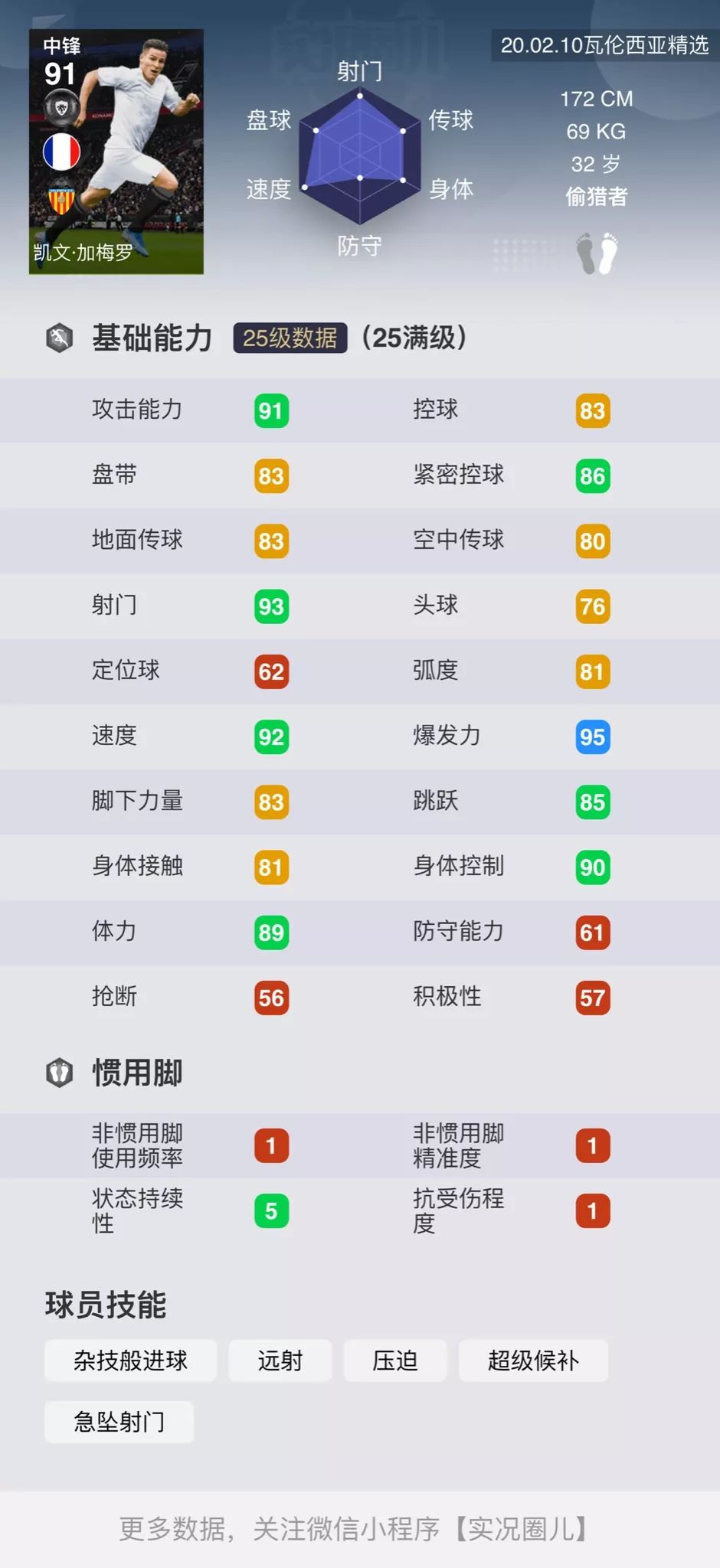 实况足球瓦伦西亚马德里竞技,实况足球瓦伦西亚阵容