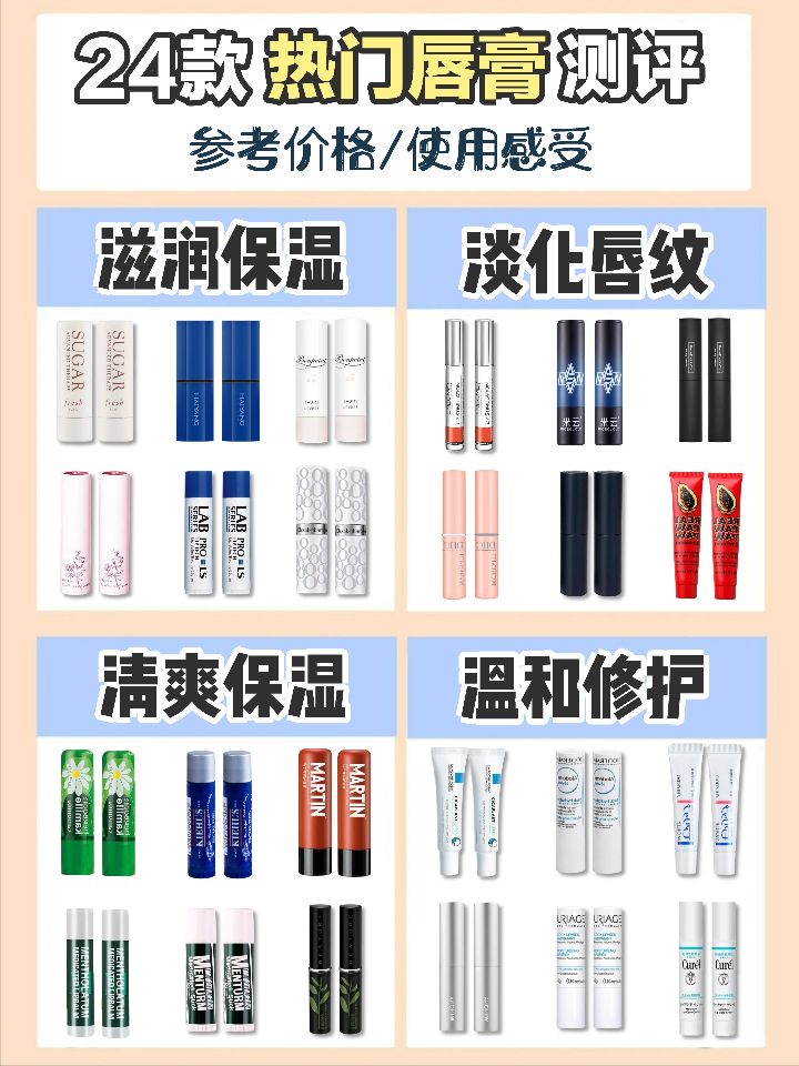 最好用的男款保湿唇膏,适合男生女生用的10款红榜唇膏