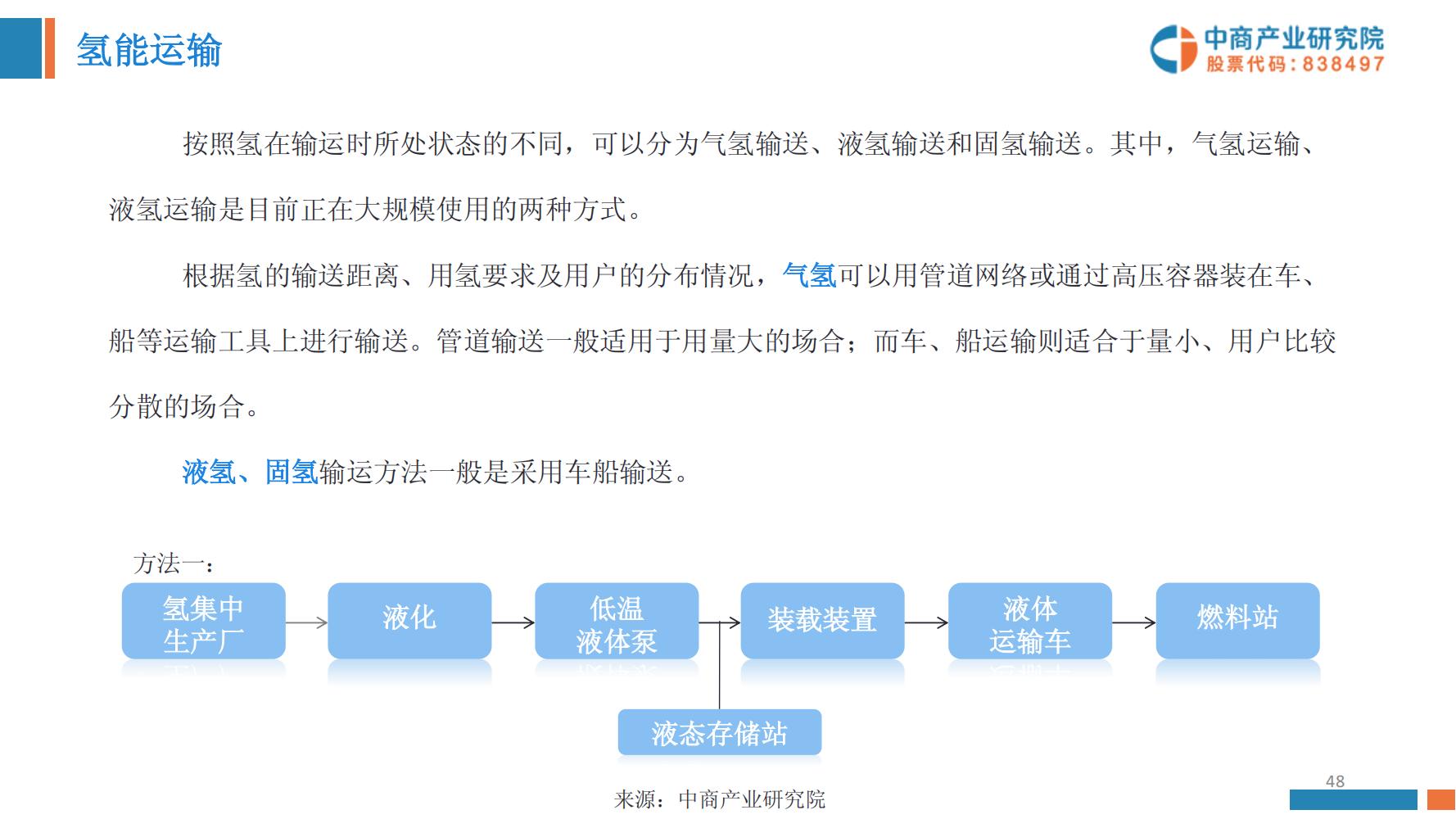 氢能源行业深度报告,氢能源全面报告2019
