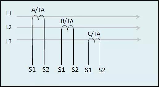 互感器电能表的接线方法,互感器电能表安装接线