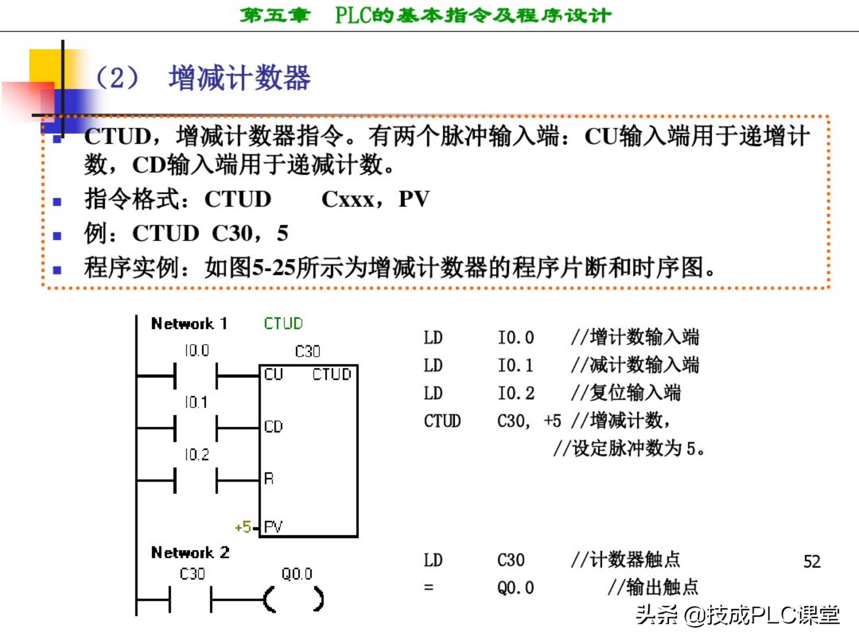 西门子plc编程100例详细讲解,西门子1200plc画圆编程方法